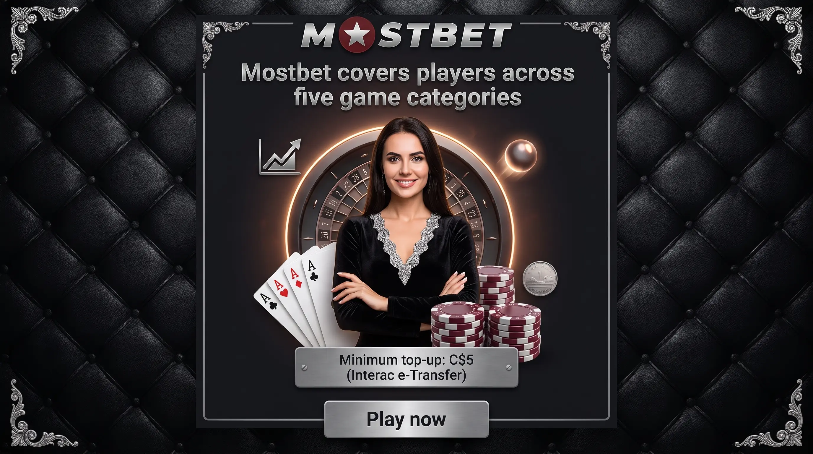 Mostbet Casino in Canada games RTP and CAD banking