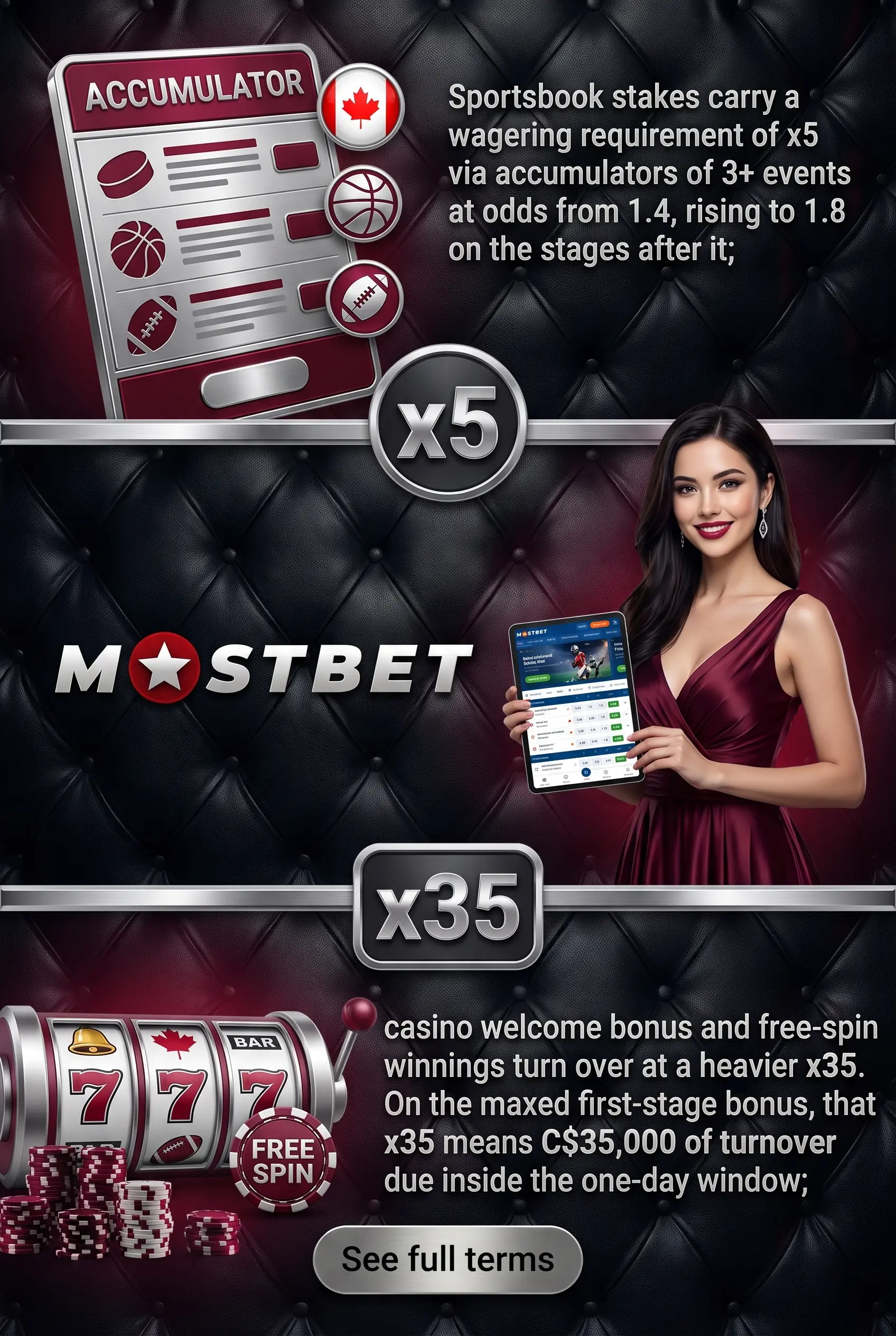 CANADA200 wagering requirements